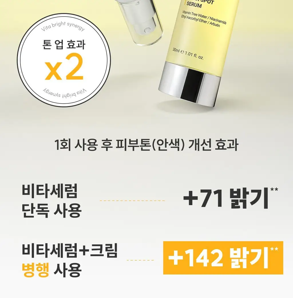 [잡티흔적케어/광채 PDRN] 로벡틴 비타 더블 토닝 크림 50ml 상세페이지 34